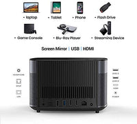 XGIMI H2 1080P Full HD Smart Projector 1350 ANSI lumens 3D Home Video Theater Projector Support 2K/4K with Android System WiFi Bluetooth Beamer Harman/Kardon Speaker