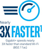 Wi-Fi 6 (Gig+) Desktop Kit, AX200, 2230, 2x2 AX+BT, vPro