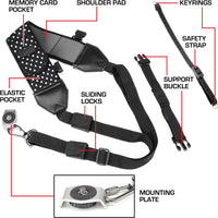Camera Strap Shoulder Sling with Polka Dot Neoprene and Quick Release Buckle by USA GEAR - Works with Canon, Fujifilm, Nikon, Panasonic, Sony and More DSLR, Mirrorless Cameras